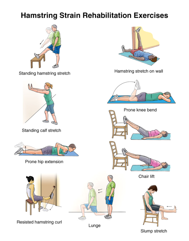leg pain exercises